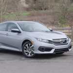 2016 Honda Civic – a Blend of Performance and Reliability